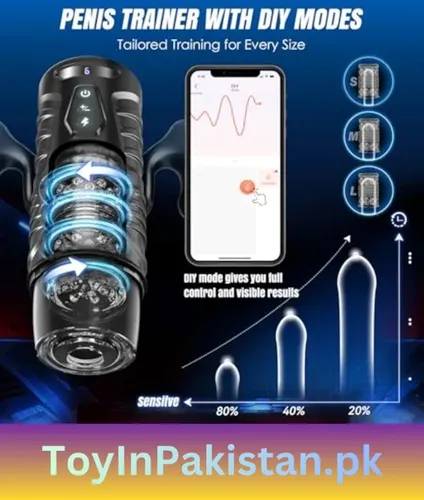 pocket pussy in islamabad