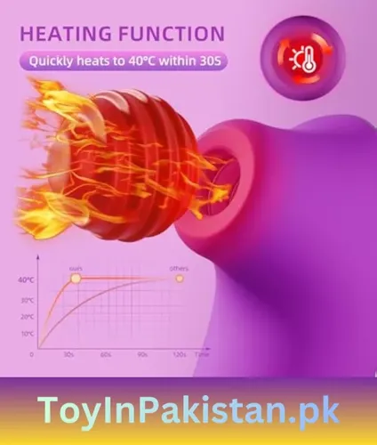 vibrator online for female in pakistan