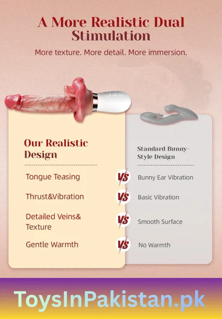 realistic tongue heated thrusting vibrating dildo
